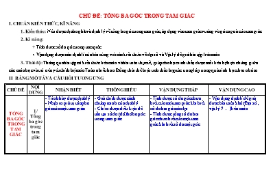 Chủ đề Tổng ba góc trong tam giác (Hình 7)